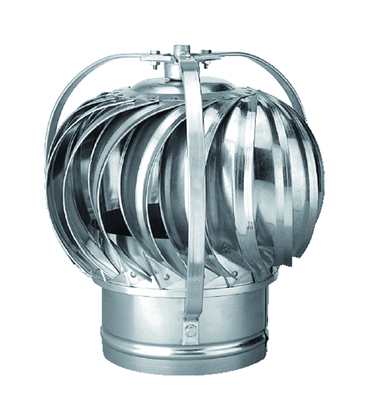 Anjo Penn ventilator 300mm gegalvaniseer - afb. 2