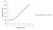 Anjo Vent-alu Rotor Pp 110-125 458411 - afb. 2