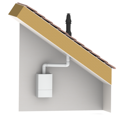 BUH Skyline 3000 HR Safe-PP 80-80 verlen - afb. 2