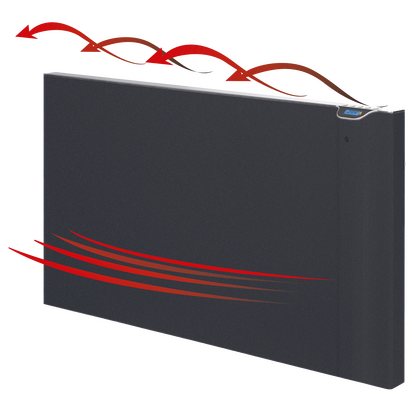 Elek. paneelrad. E-Comfort Klima Wifi 504x1010 1500W RAL7024 DRL - afb. 2