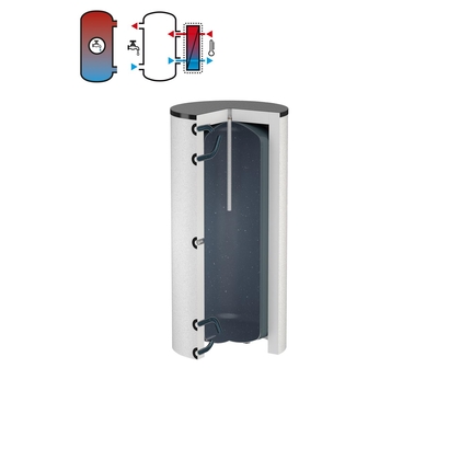Flamco buffervat LS 500 wit met isolatie - afb. 1