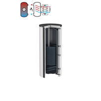 Flamco Duo HLS HR 1000L incl.isolatie wi