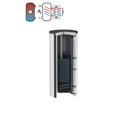 Flamco Duo HLS HR 1000L incl.isolatie wi - afb. 1