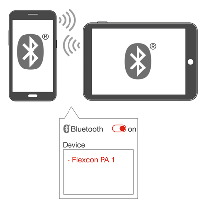 Flamco Flexcon PA sensor v. drukbehoud C - afb. 14