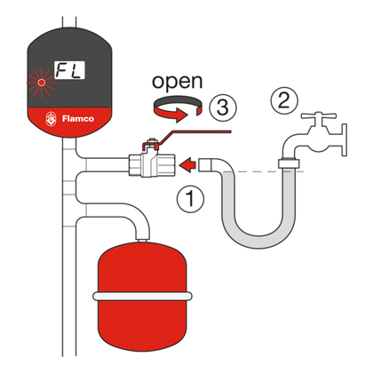 Flamco Flexcon PA sensor v. drukbehoud C - afb. 20