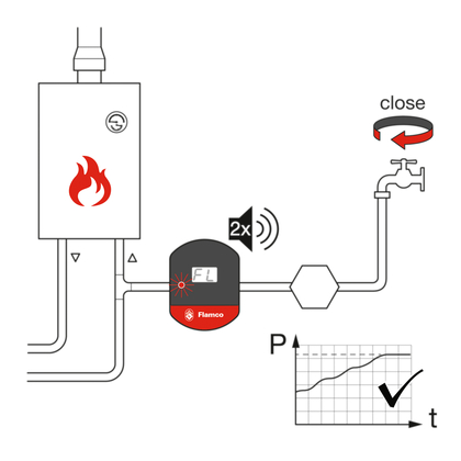 Flamco Flexcon PA sensor v. drukbehoud C - afb. 23