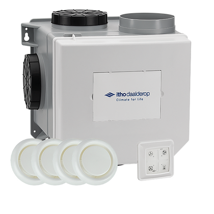 ID alles in 1 ventilatiepakket CVE S/RFT auto en vochtsensor 03-00404 - afb. 1