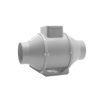 IL ProfVent ventilator O100mm met timer