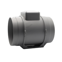 IL ProfVent ventilator O200mm met timer