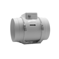 IL ProfVent ventilator O200mm