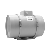 IL ProfVent ventilator O250mm