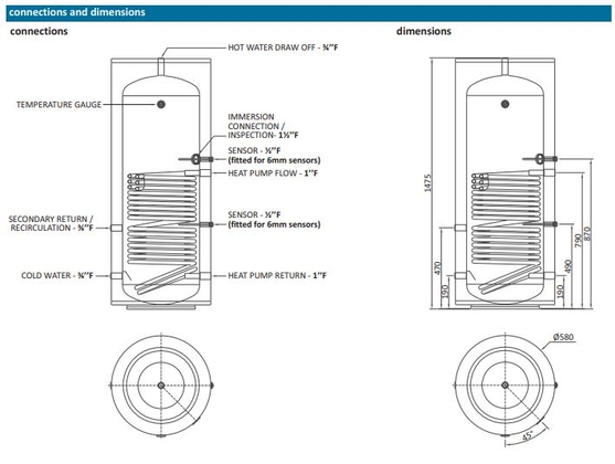 Ind.gestookte boiler MAXtank RVS 200ltr. tbv WP incl dompelb Inventum - afb. 2