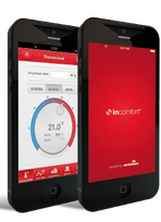 Kamerthermostaat Comfort Touch wit incl. gateway Intergas 032014