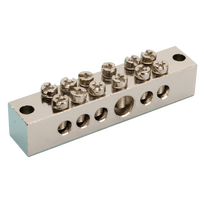 Jmv Badkameraardrail 1x25/5x6