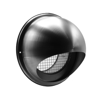 Nedco Buitenrooster O180mm Bol Met Grofm