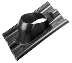 RBB pan 1-pans uitv. 80mm 453609