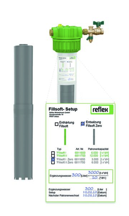 Reflex fillsoft 1 patroon tbv waterontha - afb. 3