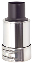 Rolux topsectie O80/125 conc PP/inox bui